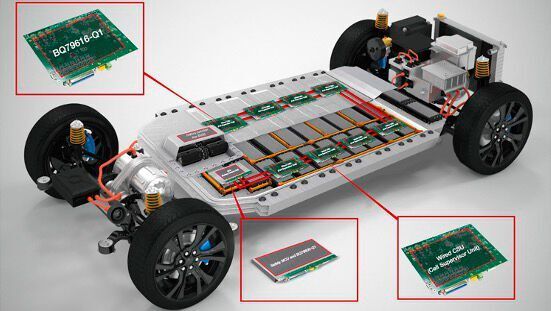 Bild 1: Ein verdrahtetes Batterie-Management-System in einem Elektrofahrzeug.  (Texas Instruments)