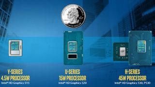 Hohe Skalierbarkeit: Intel verspricht, in den kommenden Monaten bis zu 48 verschiedene Formfaktoren der neuen Core-Prozessorgeneration auf den Markt zu bringen. Die 6. Generation der CPUs sollen bis zu 2,5 Mal mehr Leistung und die dreifache Akkulaufzeit als der durchschnittliche, aktuell verwendete Computer bieten. (Bild: Intel)