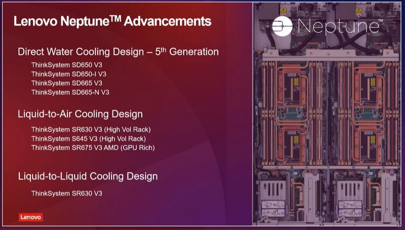 Unter Neptune fasst Lenovo verschiedene Lösungen für flüssigkeitsgekühlte Server zusammen. (Bild: Lenovo)