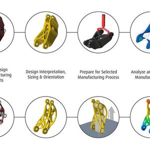 Altair präsentiert seine Lösungen für simulationsgetriebene Entwicklung auf der Formnext in Frankfurt und zeigt unter dem Motto „from capability to capacity“, wie die Potenziale moderner Fertigung erschlossen werden. 