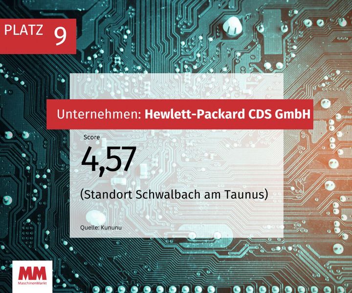  (Bild: MM Maschinenmarkt)