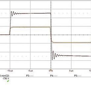 Bipolar 10 µs / ±600 V pulse (Generator Signal (low pass filtered) / Transformer Output) with 10kΩ load.(Bild:  Dr. Hubert GmbH)