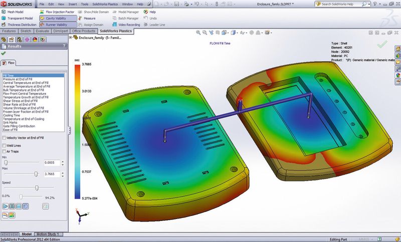 Bild 1: Unausgeglichene Füllungen wie in diesem Familienwerkzeug lassen sich mit der Simulationssoftware für Kunststoffteile vermeiden. (Bild: Solidworks)
