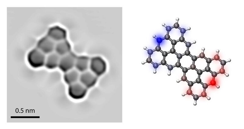 Links: Hochauflösende Rastertunnelmikroskopie-Aufnahme von Clar's Goblet.  Rechts: Struktur-Modell von Clar's Goblet (Kohlenstoffatome: grau, Wasserstoffatome: weiss) mit überlagerter Spindichteverteilung im antiferromagnetischen Grundzustand (blau: Spin aufwärts, rot: Spin abwärts) (Empa)