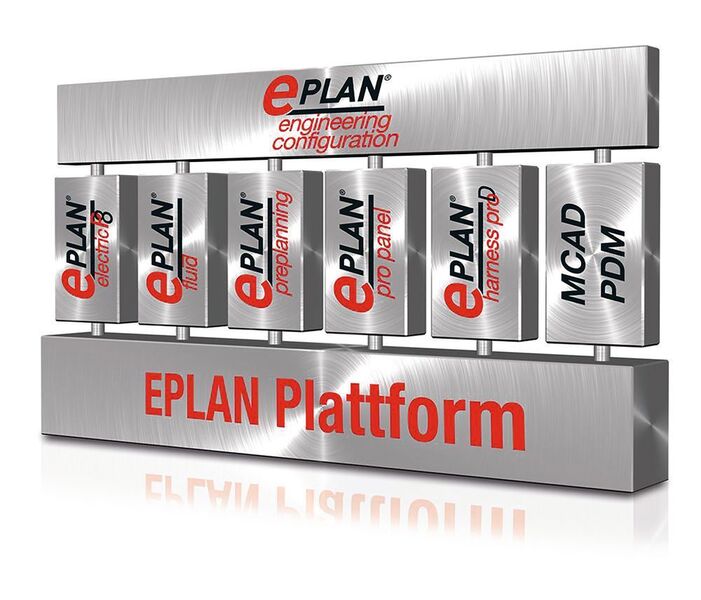 Im Jahr 2006 wird die Eplan Plattform gelauncht – ein Riesenerfolg. (Eplan )