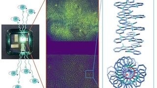 Forscher haben einen OLED-Emitter entwickelt, der zirkular polarisiertes Licht direkt aus dem Material erzeugt. Damit sind effizientere Displays denkbar. (Bild: TU Eindhoven)