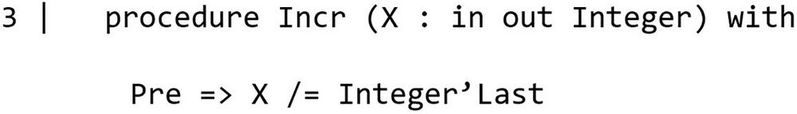 Bild 3: Vorschlag aus GNATprove zum Hinzufügen einer Vorbedingung (Pre => X /= Integer’Last).