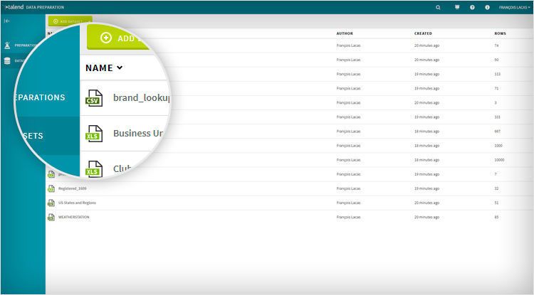 Nutzer verkürzen mit Talend Desktop die Zeit, die nötig ist, um saubere und brauchbare Daten aus Excel- und CSV-Dateien in ihre bevorzugten Geschäfts- und Cloud-Anwendungen zu übertragen. (Talend)