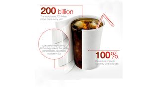 Jedes Jahr werden weltweit rund 200 Milliarden Pappbecher benutzt. Diese können bislang nur mit einem enormen Kostenaufwand recycelt werden. Die neue Technologie reduziert Abfall. (Bild: Akzo Nobel)