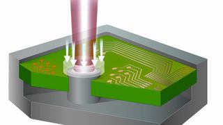 Thermoplastischer Dorn und Nietkopf werden beim Laser-Heißverstemmen durch Laserstrahlung formschlüssig miteinander verbunden. Bild: LPKF (Archiv: Vogel Business Media)