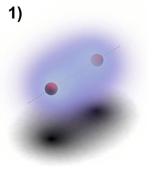 Ablauf der Spektroskopie: 1) Das H2+-Molekül befindet sich zunächst im Grundzustand, mit schwacher Schwingung. (Bild: HHU / Magnus Roman Schenkel)