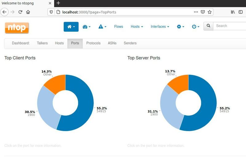 Auch die am meisten verwendeten Ports auf Client- und Serverseite werden in ntopng angezeigt. Die Anzeige erfolgt in Echtzeit. (ntop / Joos)