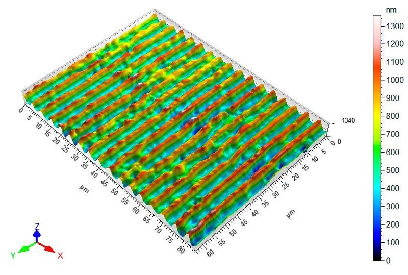 Mikrostrukturen mit einer Periode von 4,7 µm. (Fraunhofer-IWS)