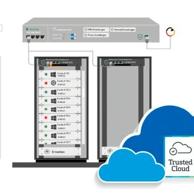 Die mIT Cloud kombiniert eine an klassischen Rechenzentrumsstrukturen orientierte Bedienlogik mit der Skalierbarkeit moderner Cloud-Infrastrukturen und richtet sich an MSPs, IT-Systemhäuser und Softwarehersteller. (Bild: mitteldeutsche IT GmbH)