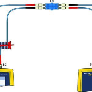 Abbildung 1: Falsche Referenzeinstellung über einen Einbauadapter.