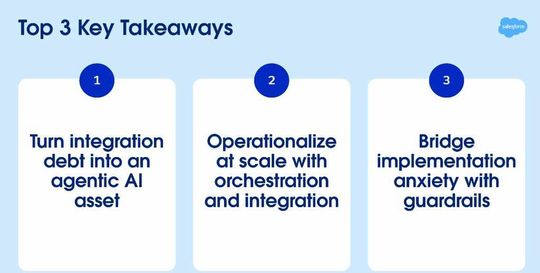 Empfehlungen von Kurt Anderson, Deloitte.(Bild:  Salesforce)
