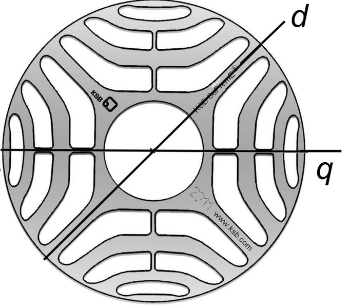 Aktueller Läuferblechschnitt (KSB-Motor) mit eisernen Flussführungsstegen und Flusssperren aus 