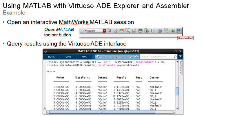 Beispiel der Integration: Über eine integrierte Toolbar lässt sich innerhalb der Virtuoso ADE Suite eine interaktive MATLAB-session starten. Analyseergebnisse können direkt innerhalb von Virtuoso abgerufen werden. (Cadence)