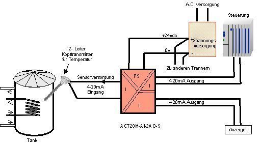 Applikationsbeispiel des universellen Signalverdopplers mit Sensorspeisung (ACT20M-AI-2AO-S). (Archiv: Vogel Business Media)