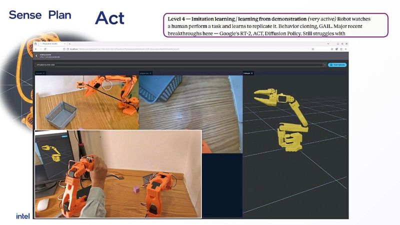 Training durch Nachahmung (Imitation Learning): Über Teleoperation im Physical AI Studio lernt das System Bewegungsabläufe direkt von menschlichen Experten, anstatt auf aufwendige und oftmals ungenaue Simulationen angewiesen zu sein. (Bild: Intel)