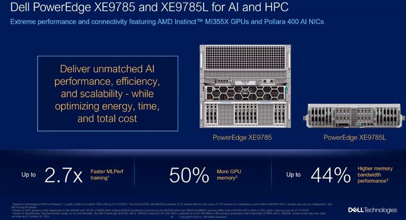 Mit seiner Flüssigkeitskühlung belegt der Poweredge XE7985L deutlich weniger Platz im Rack als sein luftgekühltes Schwestermodell XE9785. (Bild: Dell Technologies)