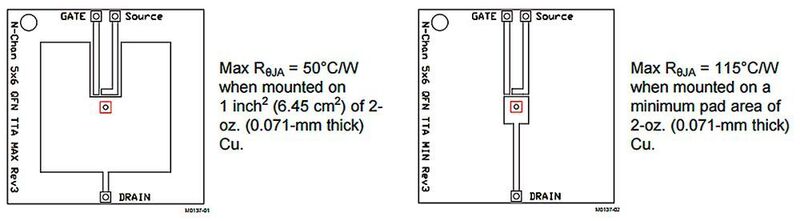Bild 3: Messung des Wärmewiderstandes zwischen MOSFET-Spreeschicht und Umgebung für einen Baustein im 5 mm x 6 mm großen SON-Gehäuse (Small Outline No-Lead) gemäß den Angaben im Datenblatt  (Texas Instruments)