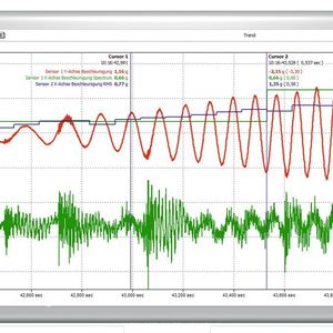 (Delphin Technology)