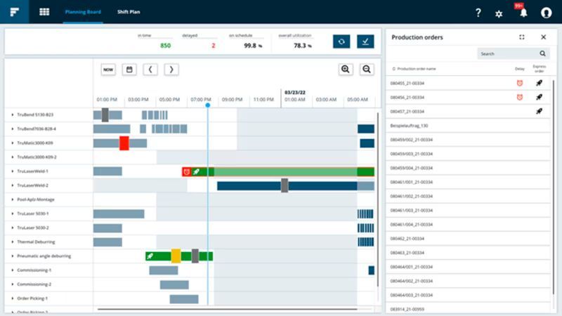 Gewinner Digitale Infrastruktur - TRUMPF Werkzeugmaschinen mit der Fertigungssteuerung Oseon (Bild: TRUMPF SE + Co. KG)