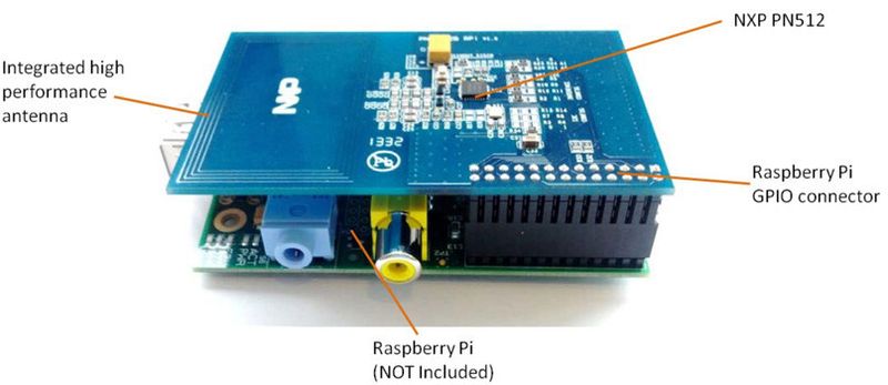 Duo: Raspberry Pi (unten) und Explore NFC, verbunden über die GPIO-Schnittstelle. (Bild: NXP / element14)