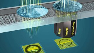 Mit der True Image Technology liefern Heidenhain-Messgeräte auch ohne Sperrluft zuverlässig hochgenaue Positionswerte. (Bild: Heidenhain)
