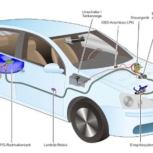 (Archiv: Vogel Business Media)