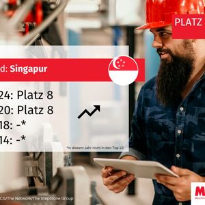 (Bild:  MM Maschinenmarkt)