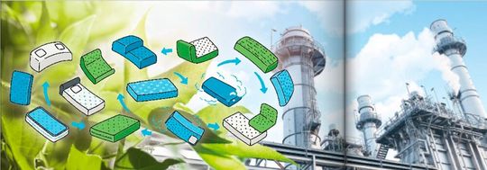 Los componentes de los colchones deben reciclarse y convertirse en nuevas materias primas.(Imagen: © Quality Stock Arts - stock.adobe.com; faturlp24 - stock.adobe.com)
