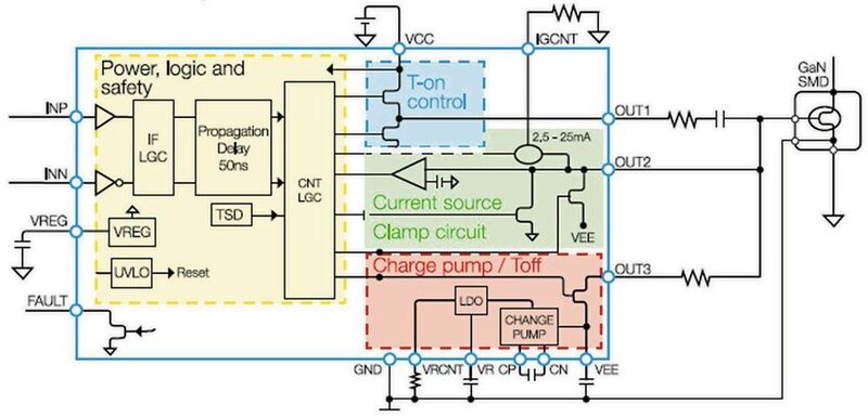 Bild 3: Panasonic brachte Ende 2016 seinen X-GaN-Gate-Treiber für Entwickler heraus, die schnell eine Lösung mit GiT-Transistoren umsetzen möchten. (Panasonic Industry)
