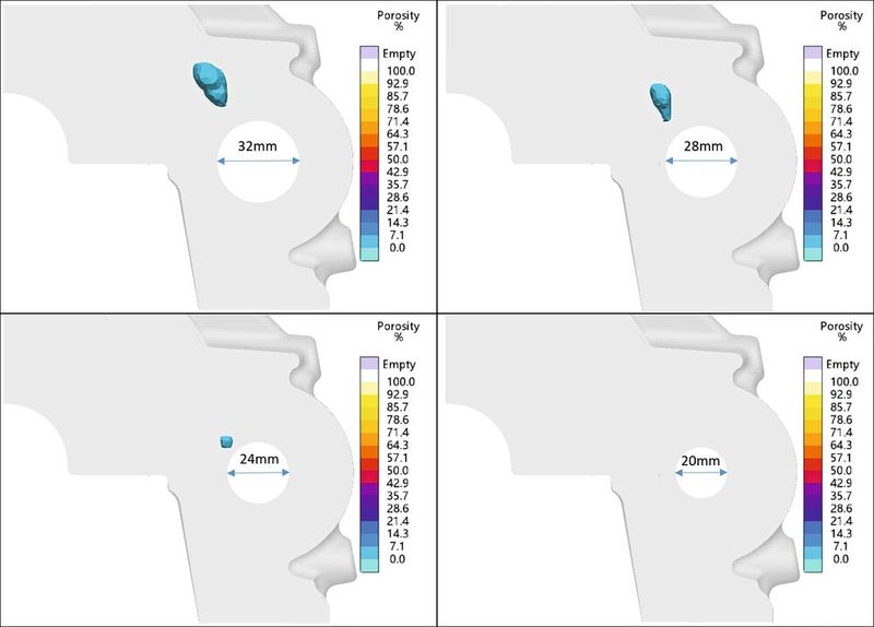 Eine weitere Idee: den Durchmesser des Sandkerns reduzieren. Die Porosität verschwindet bei einem Durchmesser von 20 mm vollständig. Ob das die Lösung ist? (Bild: Magma)