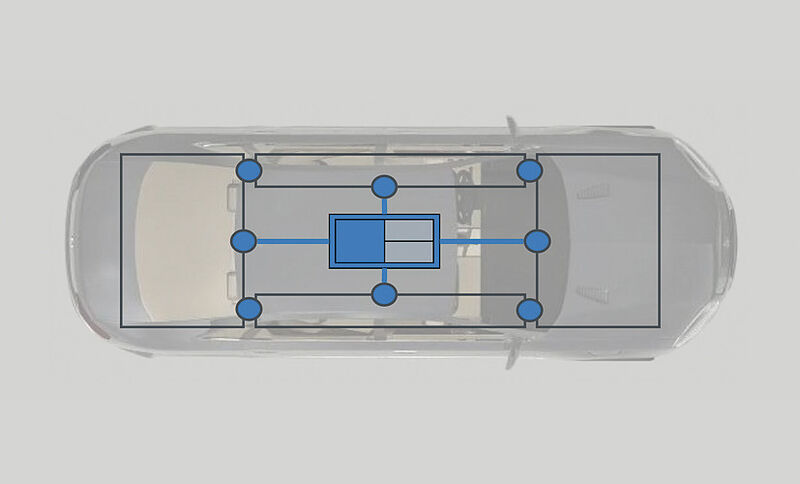 Beim Race-Projekt geht es darum, die immer komplexer werdende Elektronik-Architektur von Autos deutlich zu vereinfachen. (Siemens)