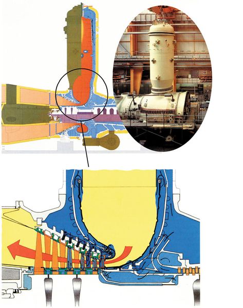 Bild 3: Funktionsprinzip einer Gasturbine mit Silobrennkammer. (Bild: TÜV Rheinland)