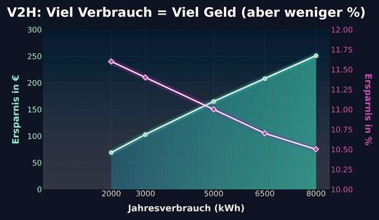 (Bild:  Andreas Schmitz, c/o REACH OUT GmbH)