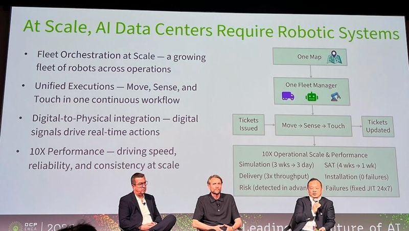Die OCP möchte eine Leitlinie für die Roboter, die in Rechenzentren eingesetzt werden, erarbeiten. Anforderungen gibt es genug.  (Bild: uo/ Vogel It-Medien GmbH)