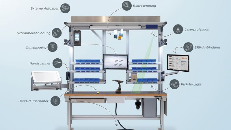 Der Werker erhält in MiniTec SmartAssist präzise Angaben zum jeweiligen Schraubvorgang. Ein Infofenster zur aktuellen Verschraubung zeigt den Namen des Schraubers und dessen Status, das Ergebnis des letzten Schraubfalls und die Anzahl der ausgeführten Verschraubungen. (Bild:  MiniTec/Atlas Copco)