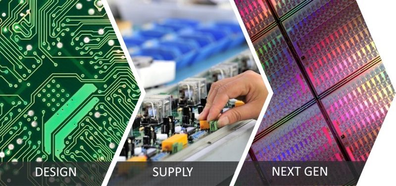 Die Aktivitäten der AMP Group: Entwicklung, Unterstützung und Stromversorgungen der nächsten Generation (Bild: AMP-Group)