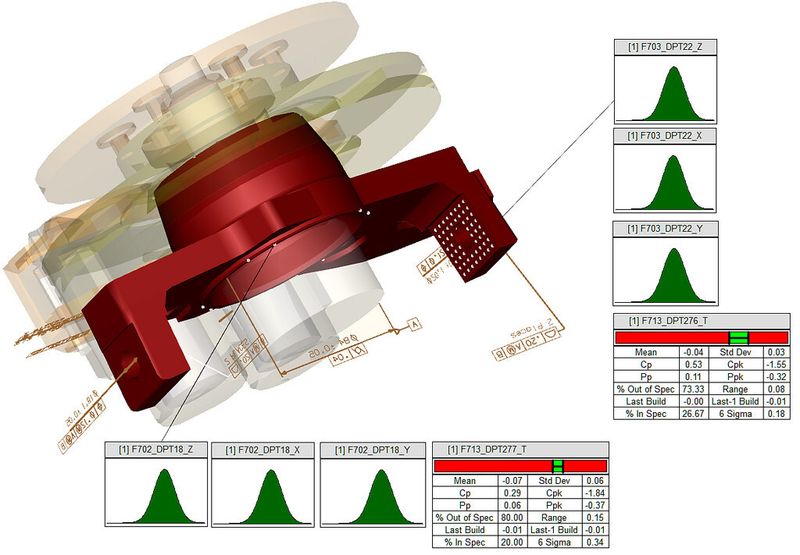 Tecnomatix 11 bietet verbesserte Funktionalitäten, mit denen Hersteller noch flexibler und effizienter ihre Prozesse für immer komplexer werdende Produkte planen können. (Bild: Siemens PLM)
