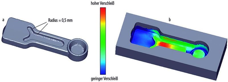 Bild 4: Um die Schutzwirkung dotierter DLC-Schichten zu quantifizieren, wurde die Vorform eines Pleuels aus einem zylindrischen Stahlhalbzeug geschmiedet (a) und der Verschleiß des Gesenks simulativ untersucht (b). Bild: IPH (Archiv: Vogel Business Media)