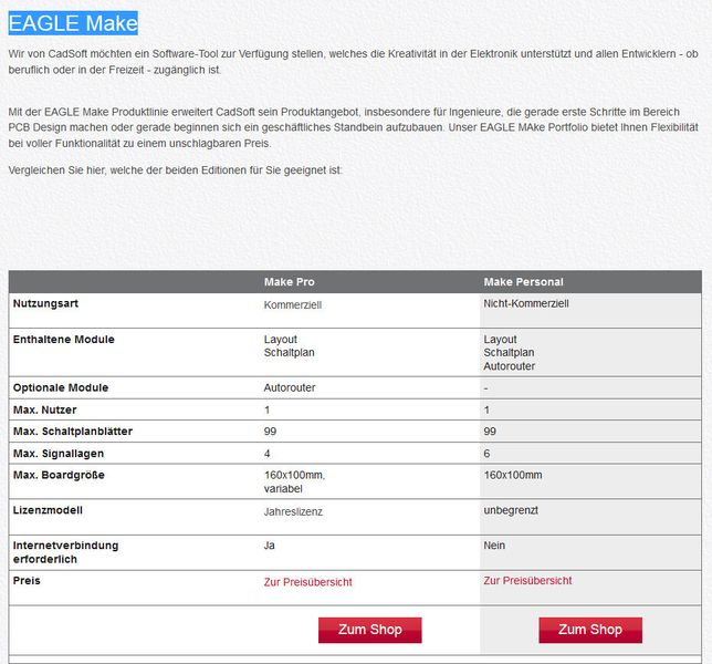 Cadsoft Eagle: Produktübersicht (Bild: CadSoft)
