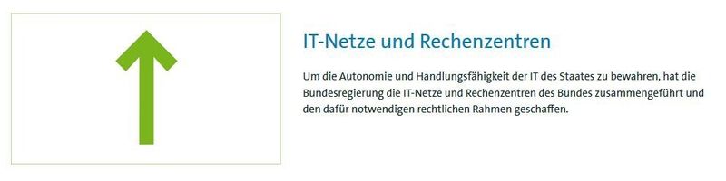  (Bitkom)