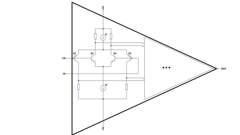 Bild 2: Vereinfachte Rail-To-Rail Bipolar-Transistor-Eingangsstufe des Operationsverstärkers. (Analog Devices)