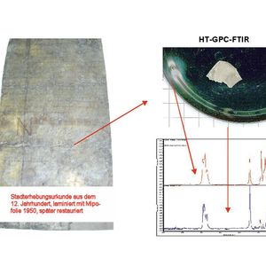 Abb. 2: Untersuchung einer beschädigten Urkunde mittels HT-GPC-FTIR Kopplung. 