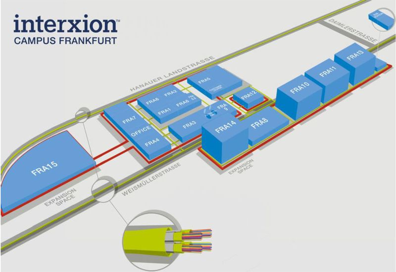 Interxion gehörte 1999  zu den ersten Co-Locator, die sich in Frankfurt angesiedelt haben. Das erworbene Areal lässt Platz für weiteren Ausbau.  (Interxion)