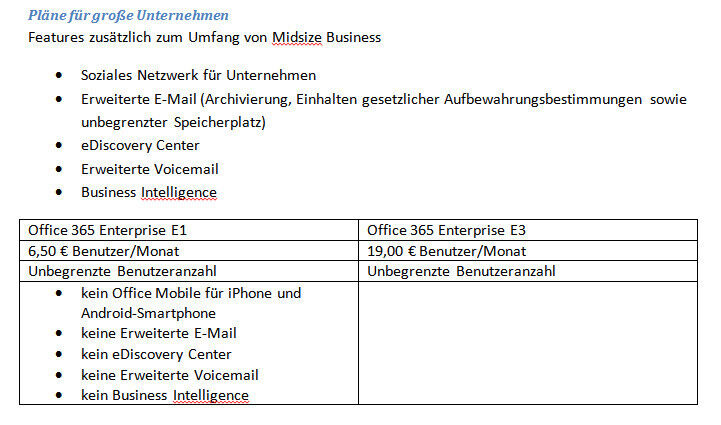 Office 365 - Lizenzpläne für große Unternehmen, inklusive zusätzlicher Services. (Tabelle: Acando)