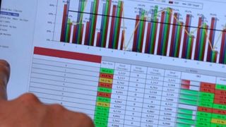 Sämtliche Prozessdaten, die für den Brauvorgang notwendig sind, visualisiert „Factory Talk Analytics for Devices” von Rockwell. (Great Lakes Brewing Company)